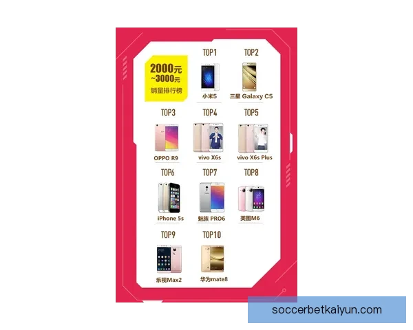 西甲最新动态分析：球队表现稳健，竞争激烈态势明显