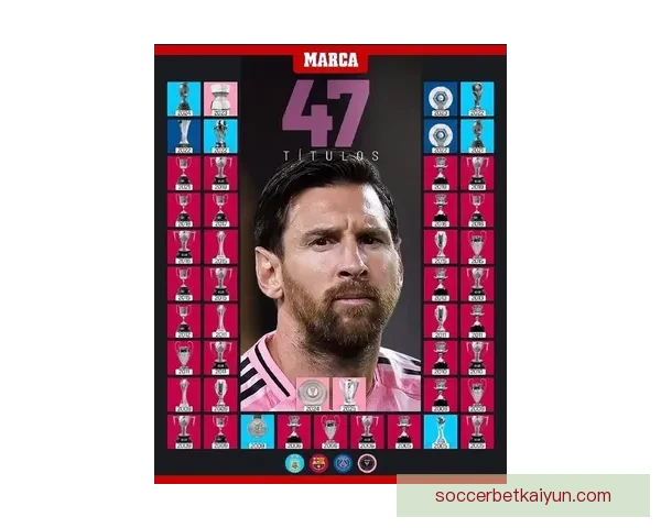 梅西在梦三王朝期间表现稳健，继续引领巴萨辉煌历史